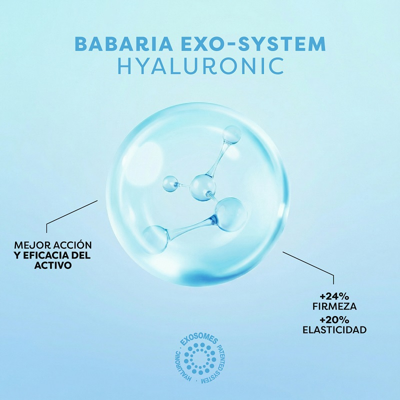 Serum Ácido Hialurónico Exosomas · detalle 5