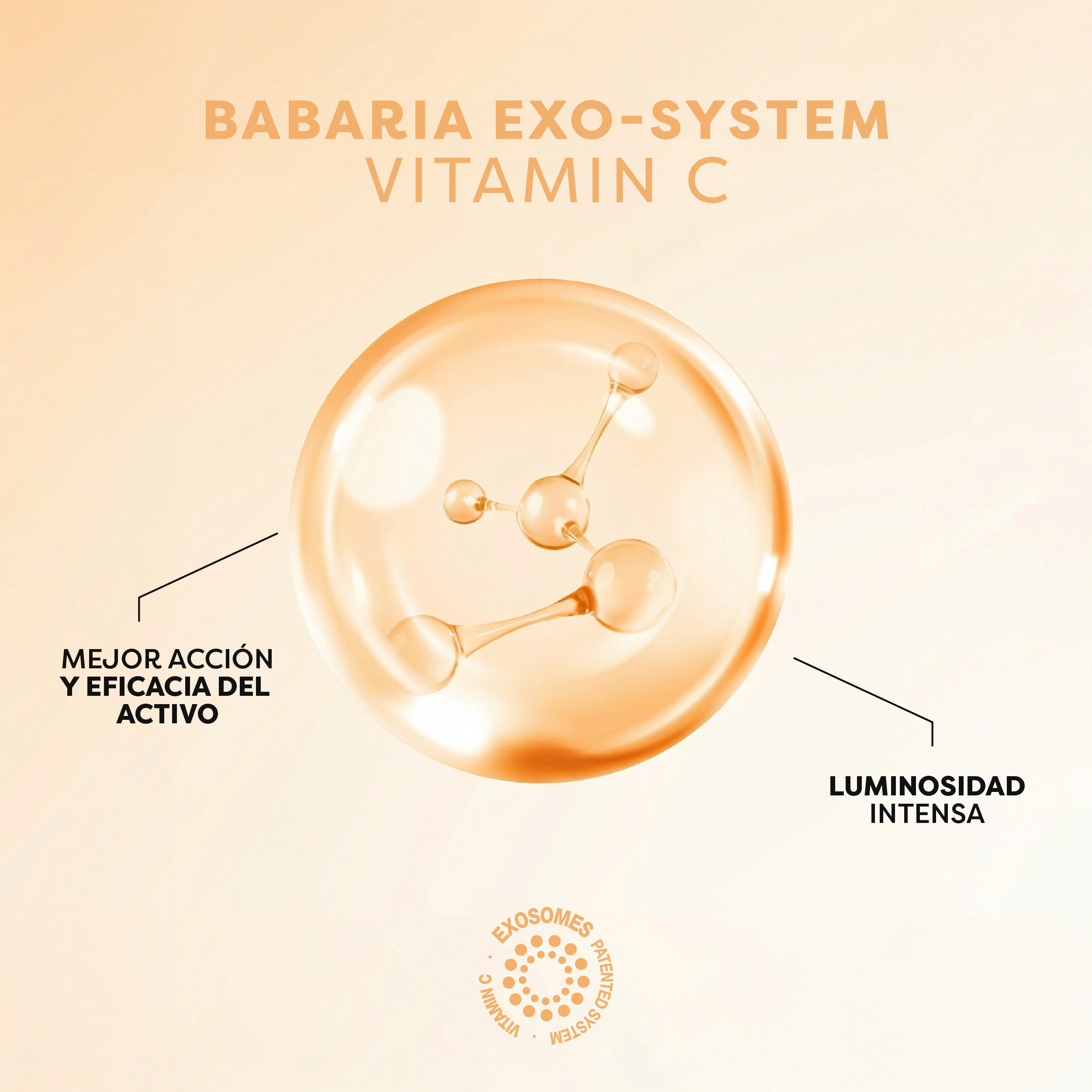 Serum Vitamina C Exosomas · detalle 5