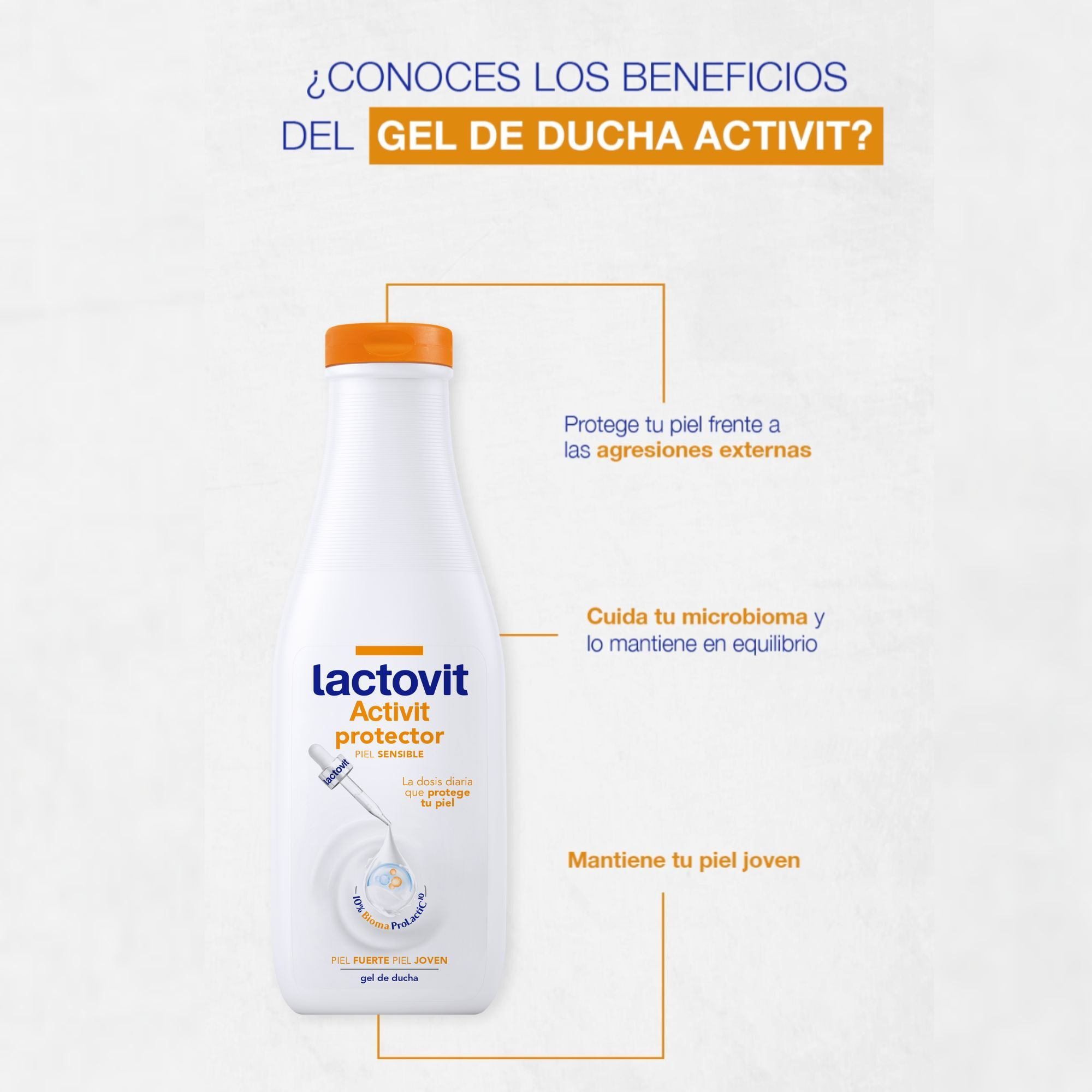 Gel de Ducha Activit · detalle 1