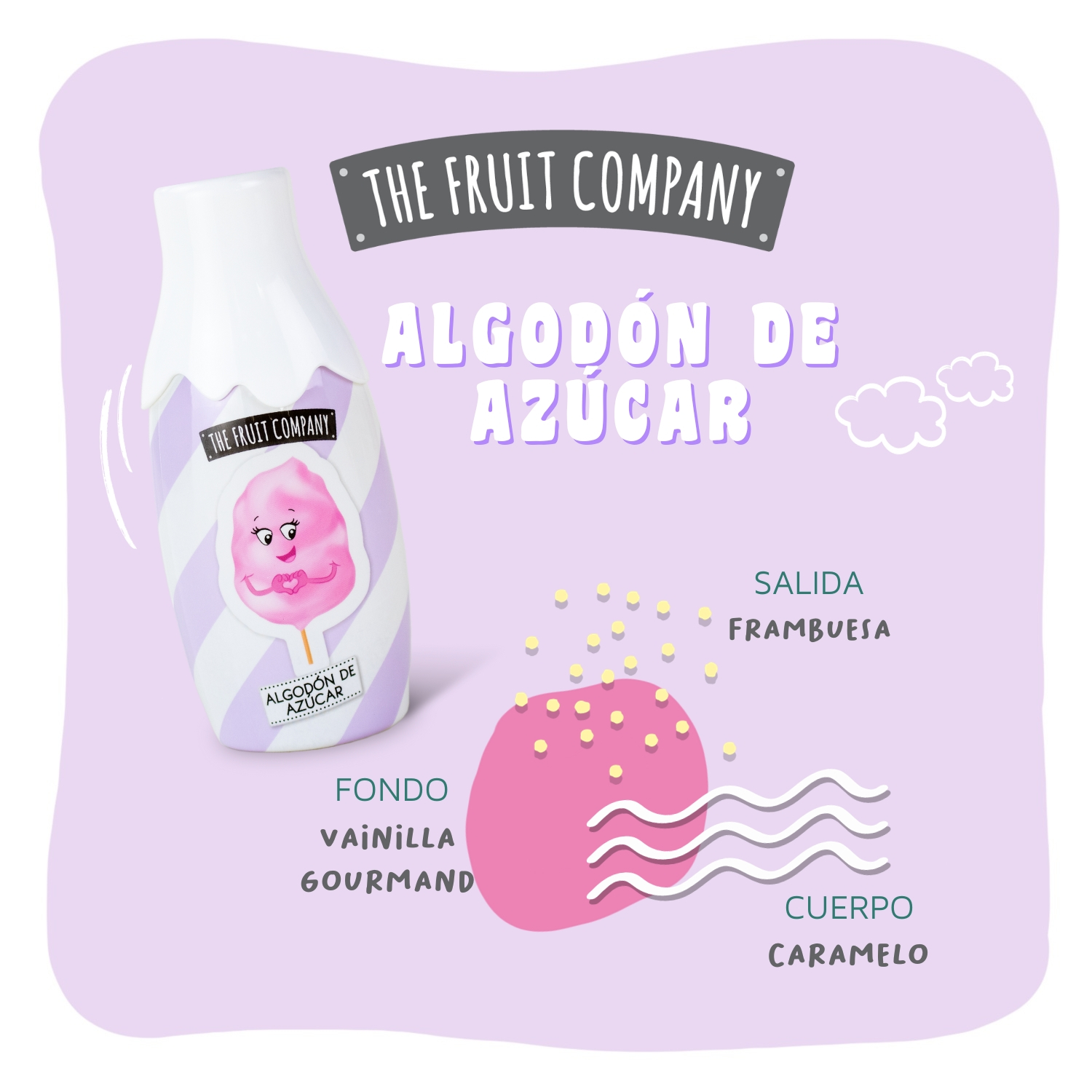 Candy Edition Colonia Algodón de azúcar